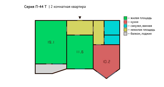 Тип дома